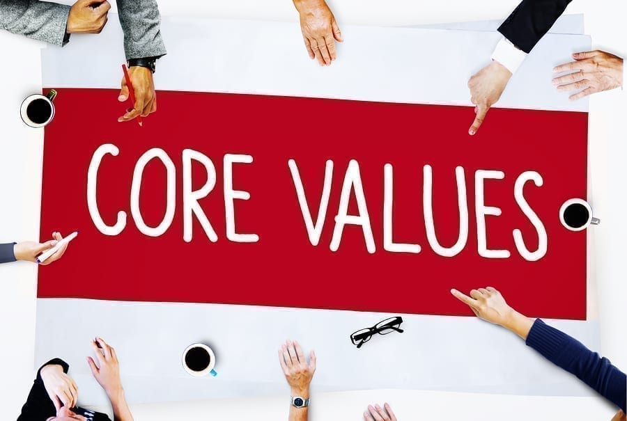 Core Values Core